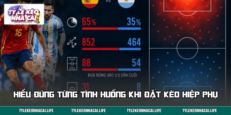 Hiểu đúng từng tình huống khi đặt kèo hiệp phụ